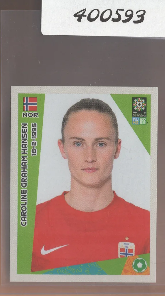 Hansen — Norway