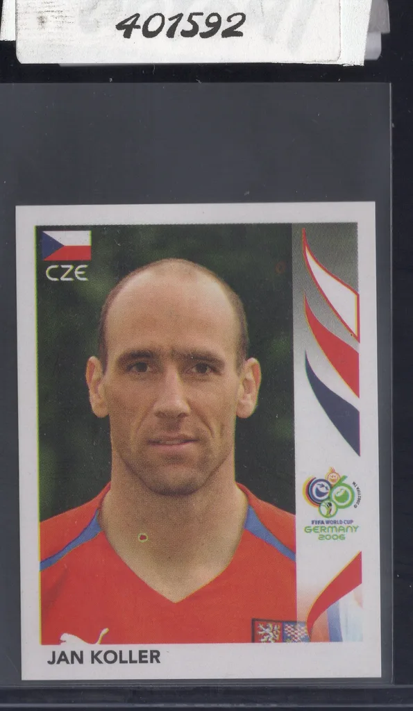 Koller — Czech Republic