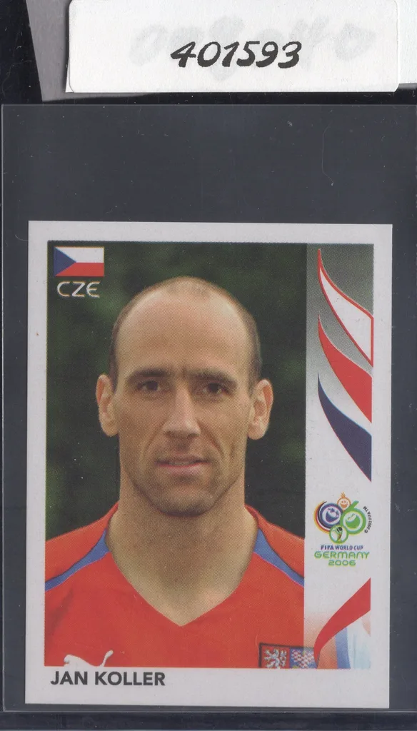 Koller — Czech Republic
