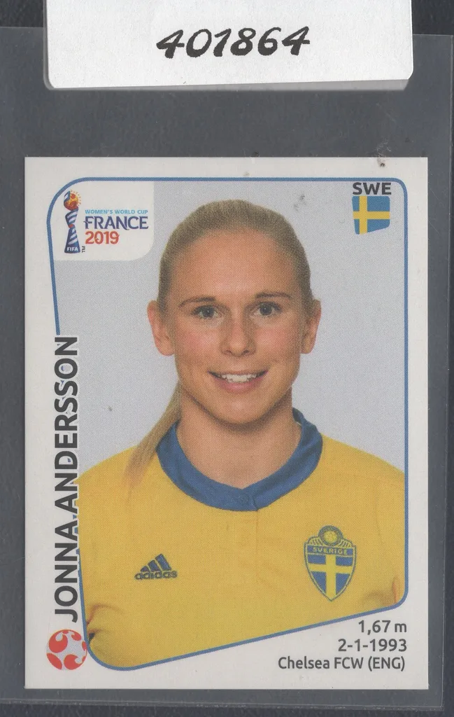 Andersson — Sweden