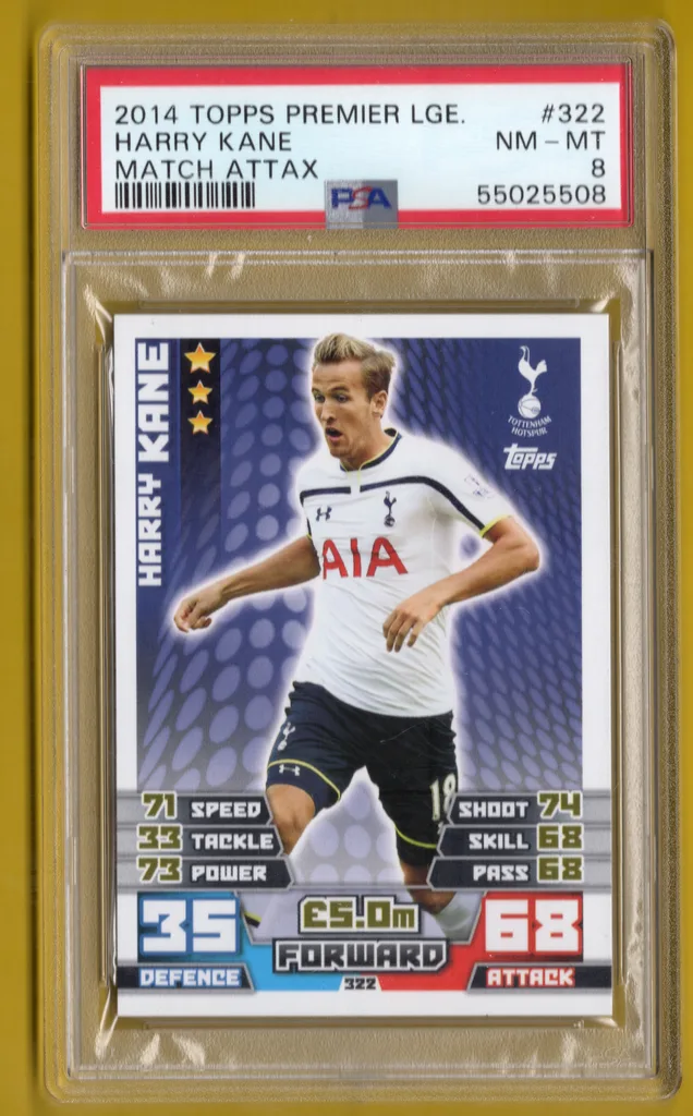 Kane — England